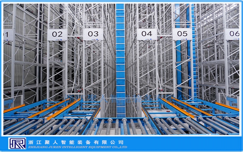 智能仓库运营管理研究综述